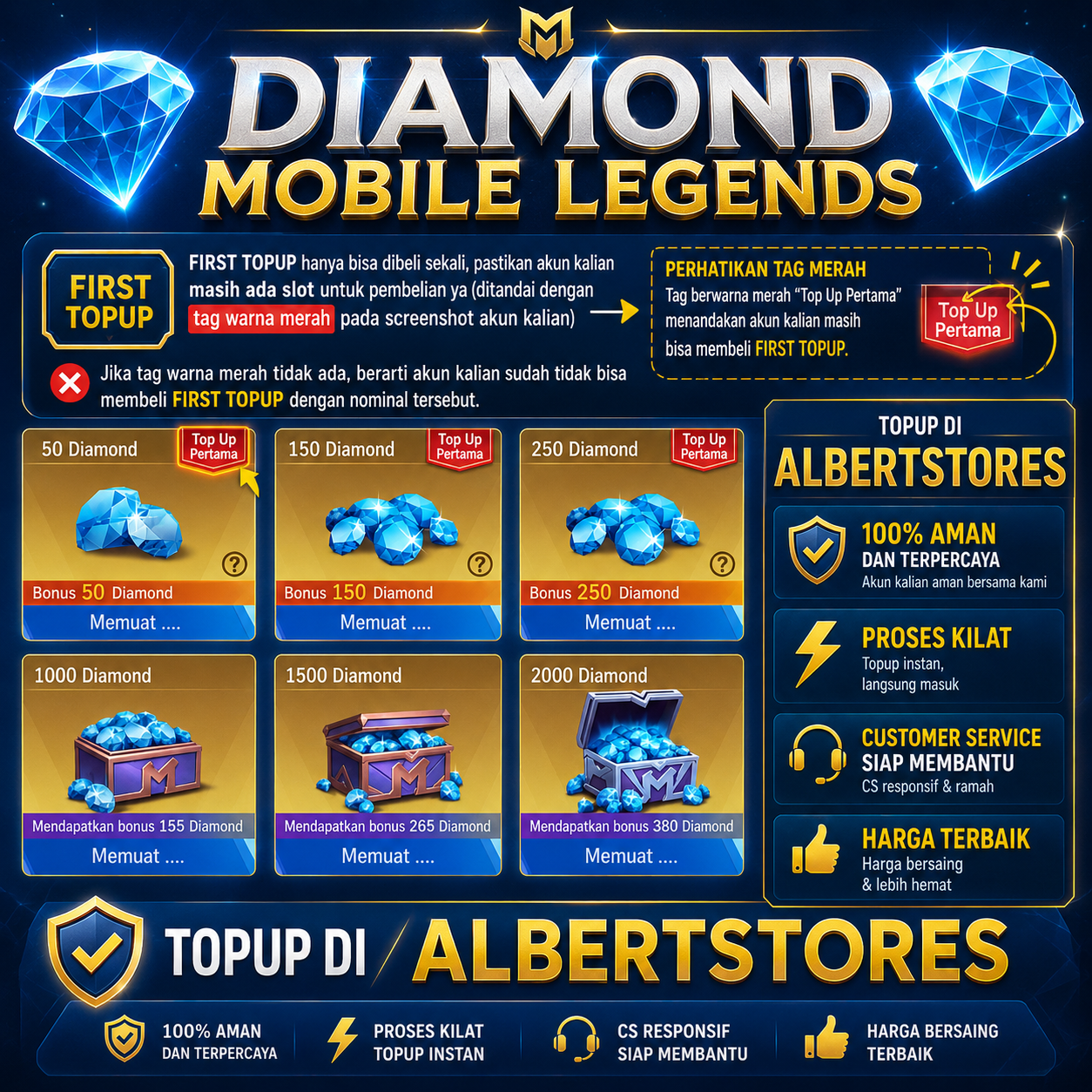 Popup Image